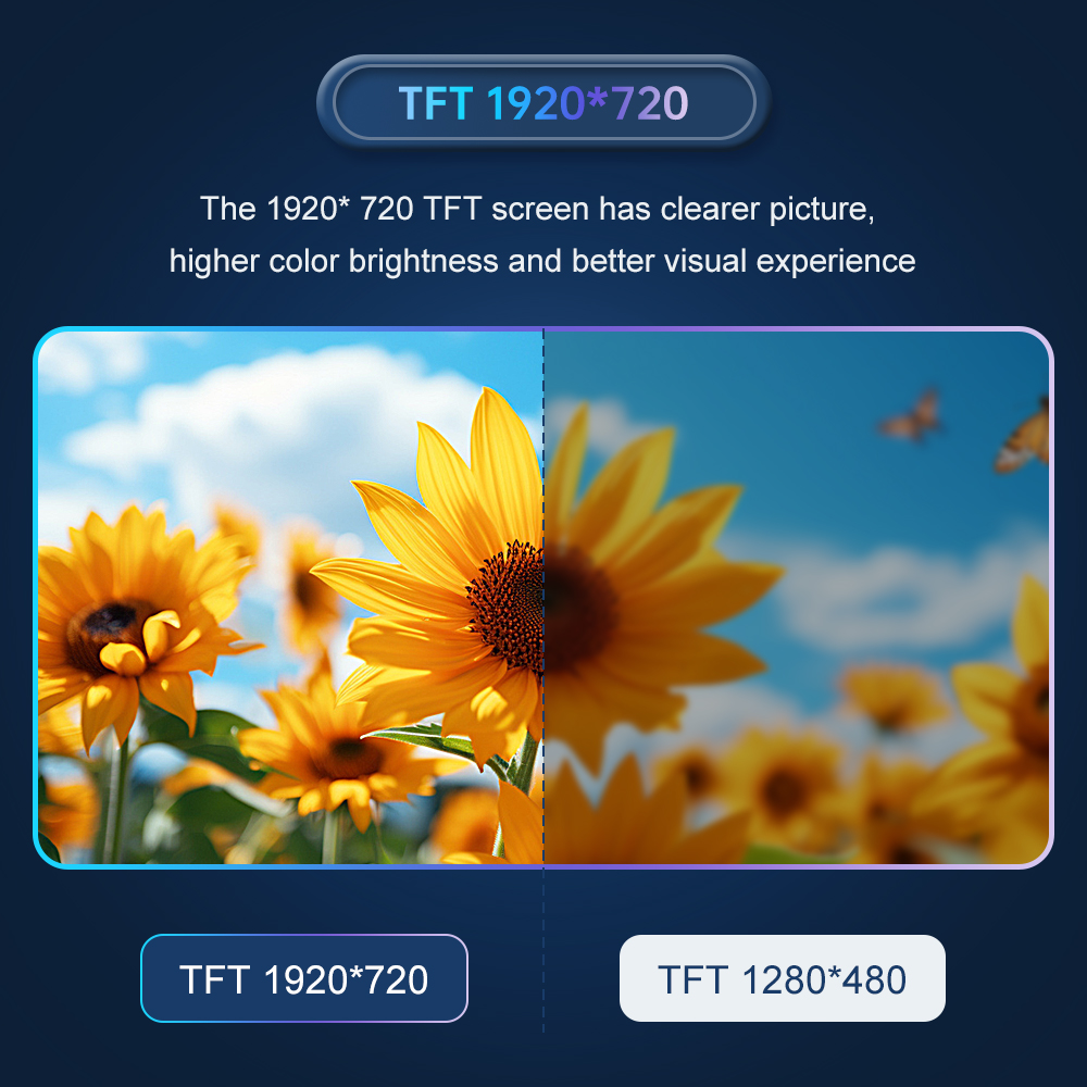 12.3'' Multimedia Display For  - Phone Accessories Display Board ulasan dan harga