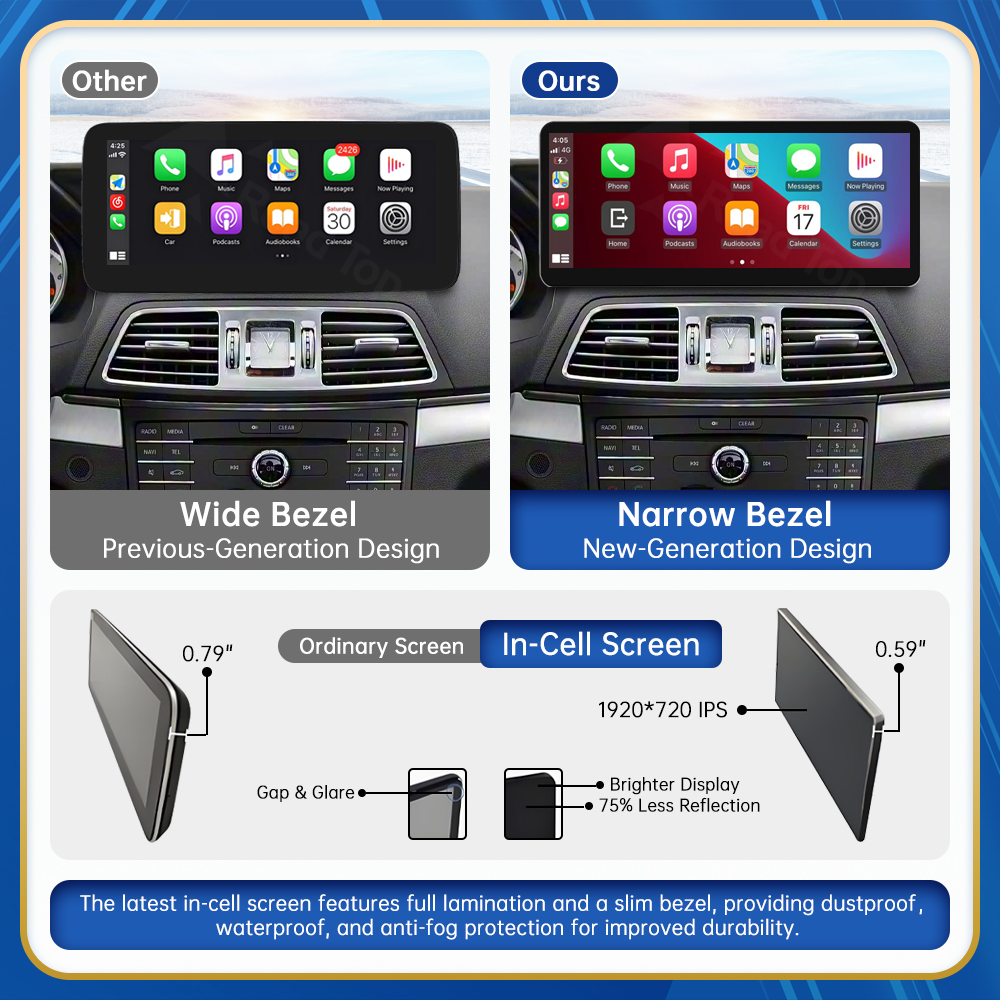 12.3 Road Top Touch Display Mu - Phone Accessories Display Board ulasan dan harga