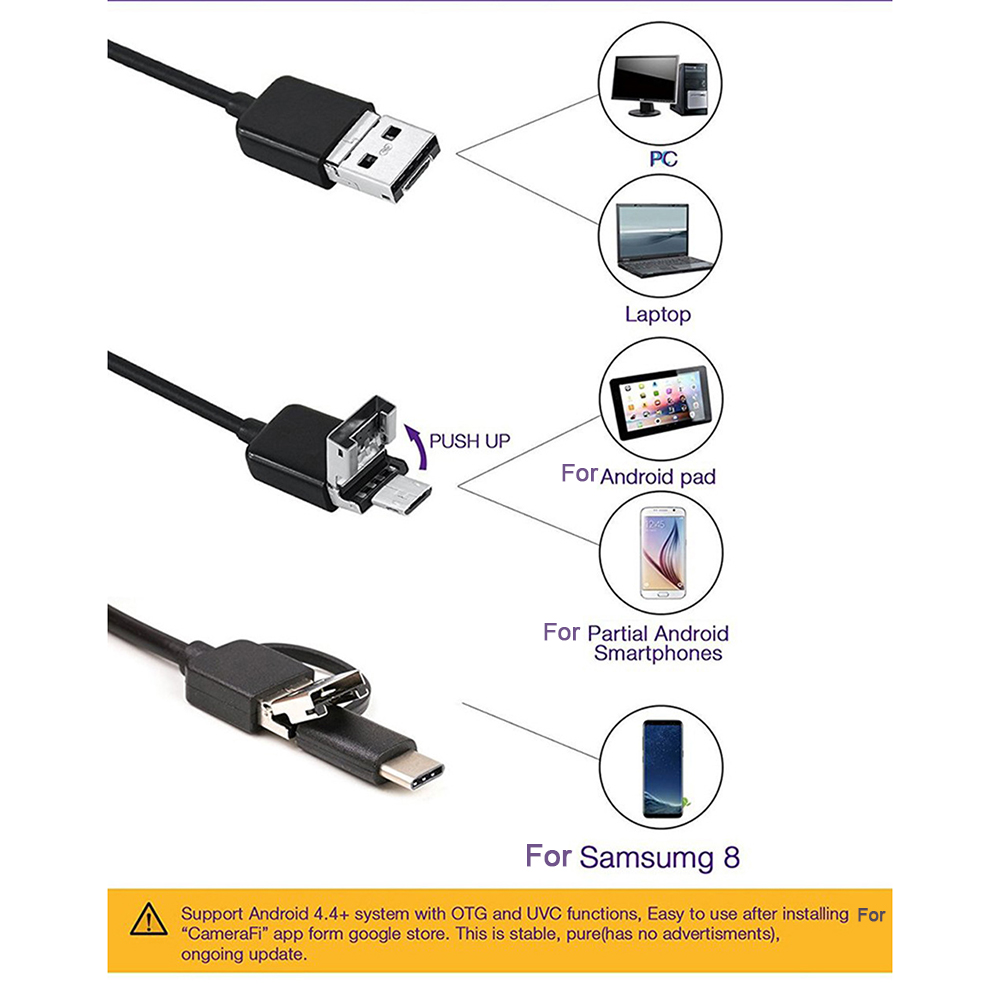 Endoscope Camera For Mobile Ph - Phone Accessories Types ulasan dan harga